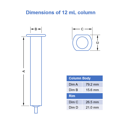Empty Disposable Gravity Flow Columns, 12 mL Marvelgent Biosciences