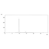 ProteoSure™ Recombinant Endoproteinase Lys-C, for Proteomic Sequencing and Mass Spectrometry Analysis