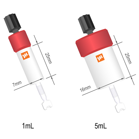 PROTEINDEX Ion Exchange Chromatography - SP Prepacked Cartridge | Marvelgent Biosciences PROTEINDEX Ion Exchange Chromatography - SP Prepacked Cartridge | Marvelgent Biosciences